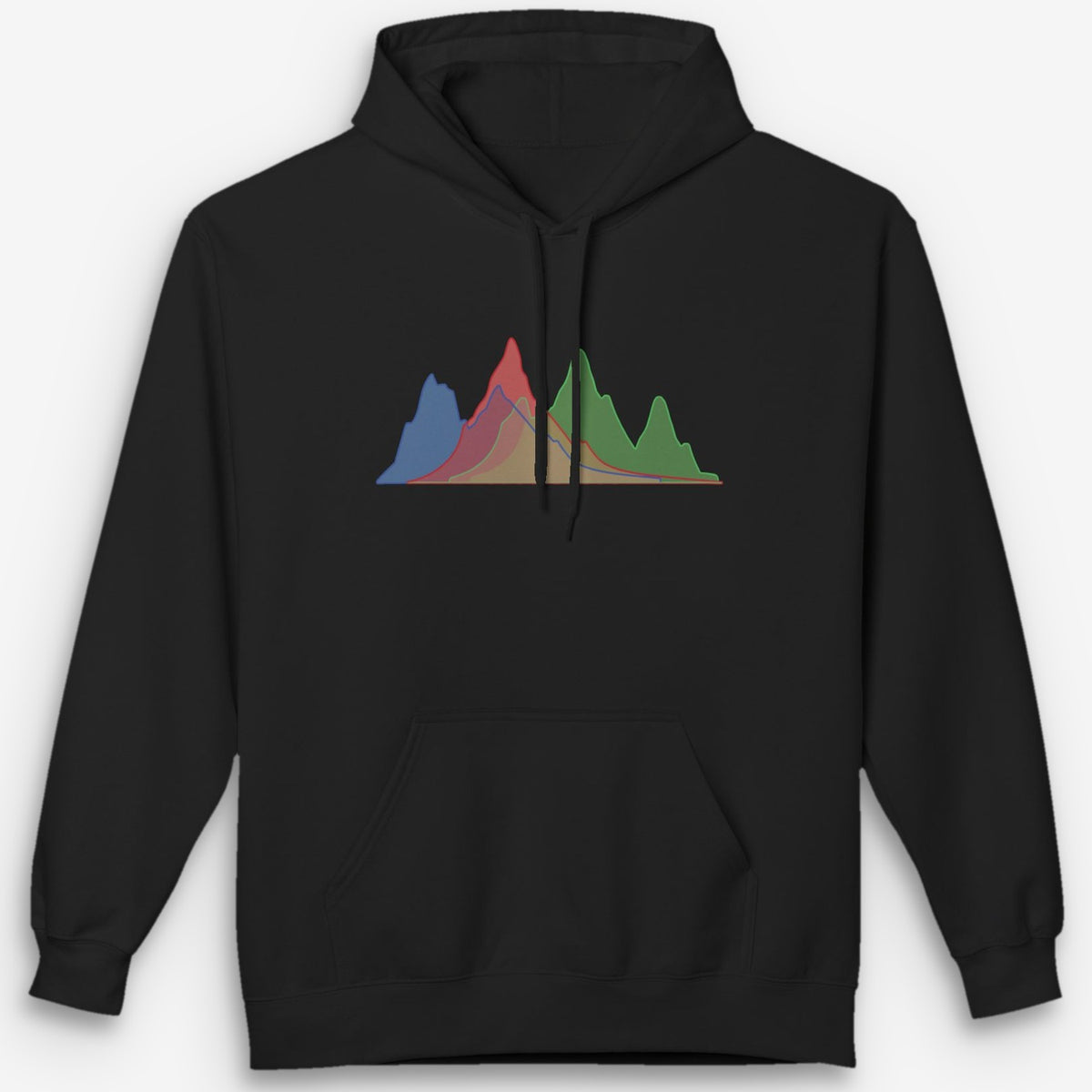 Histogram Hoodie