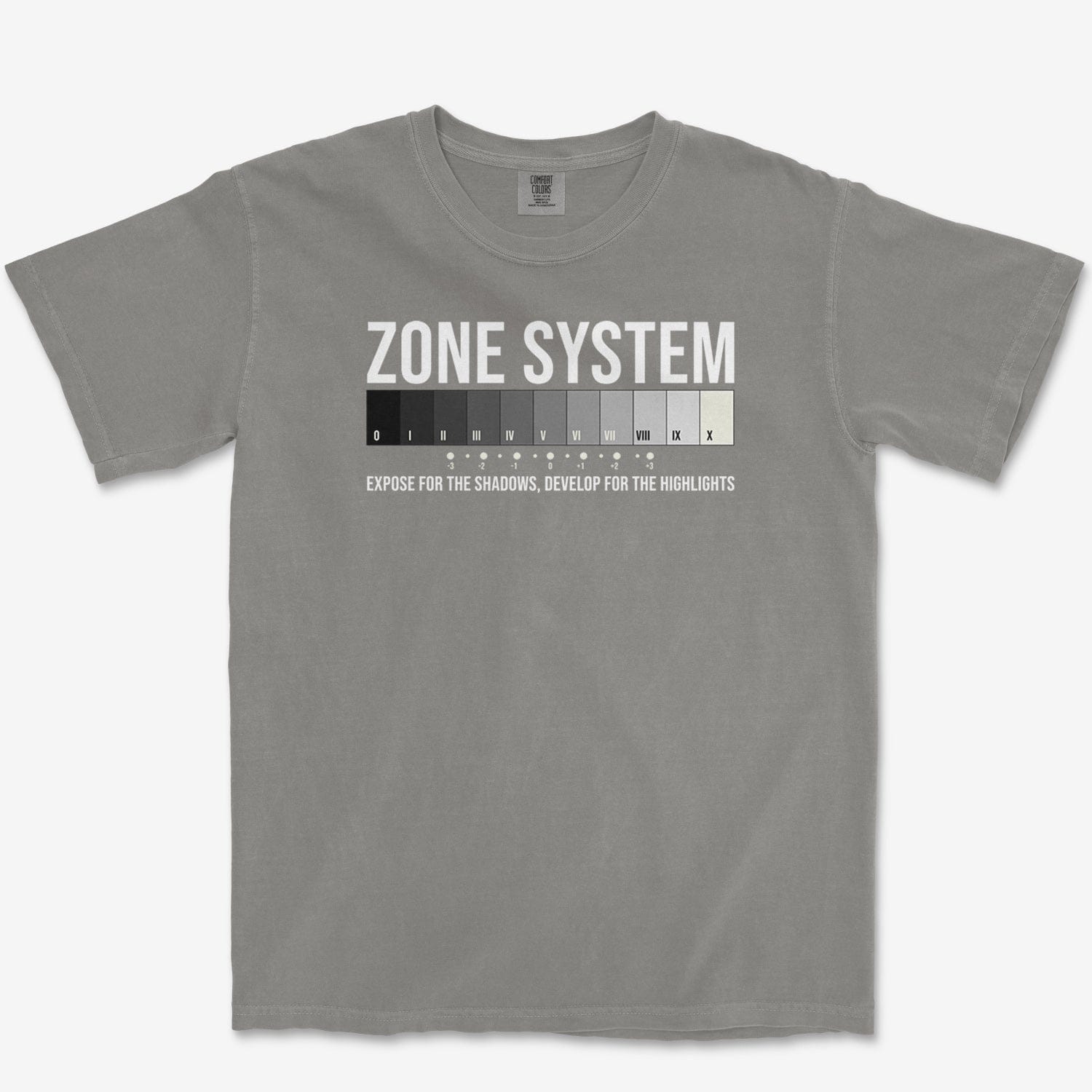 T-Shirt Grey / S Zone System - Premium T-Shirt