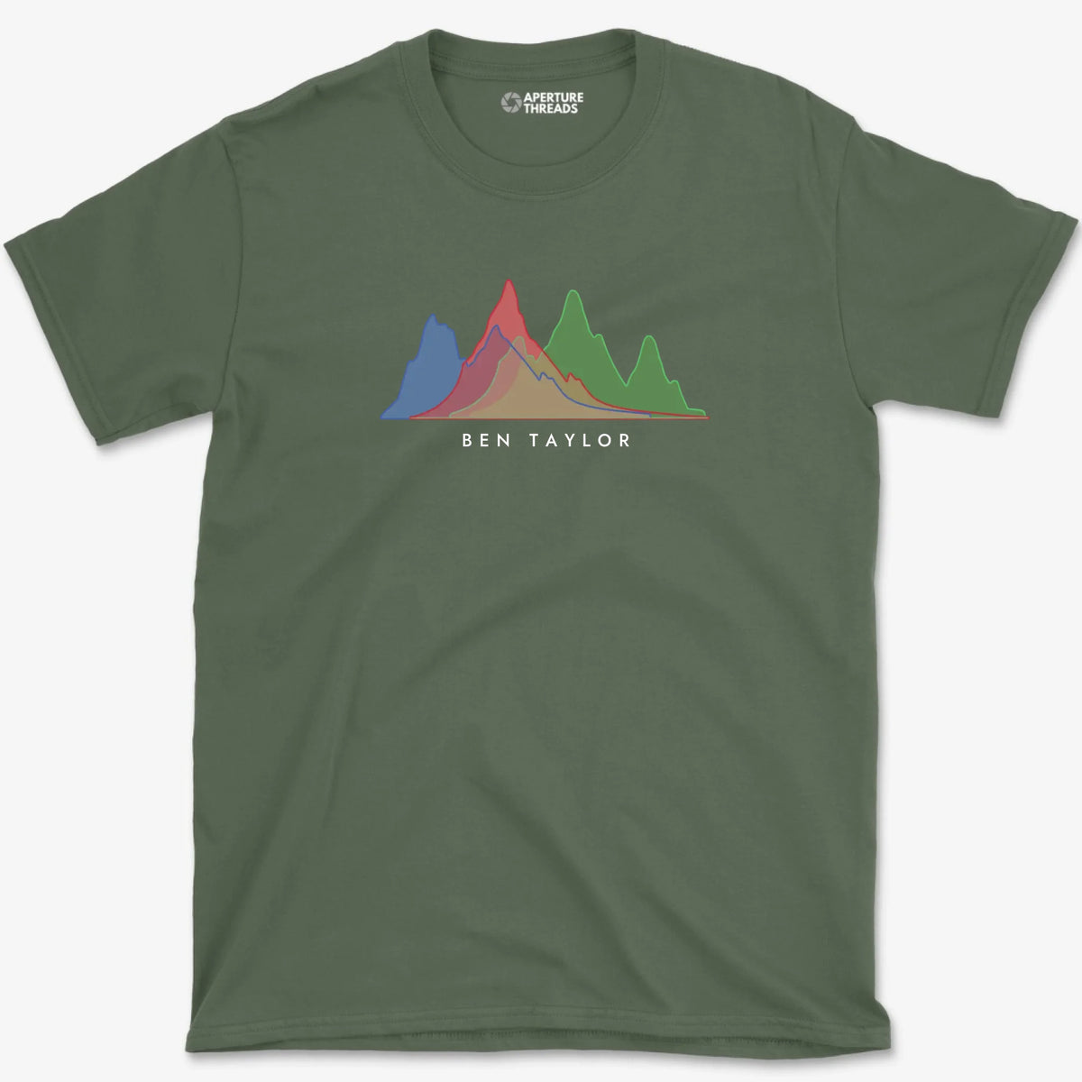Custom Histogram Shirt - Military Green