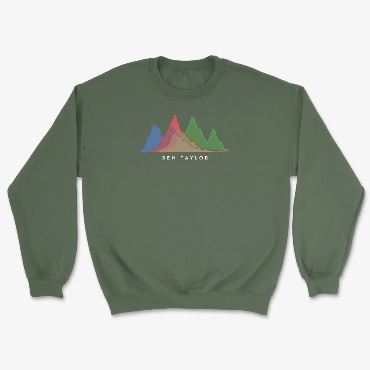 Custom Histogram Sweatshirt - Military Green