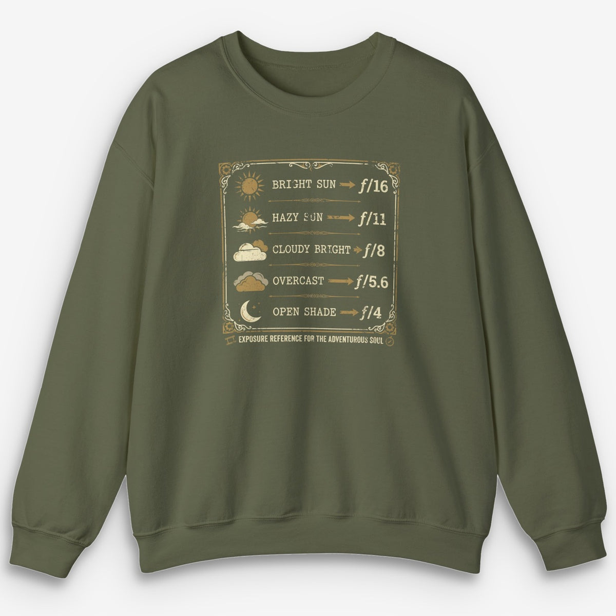Exposure Reference Sweatshirt