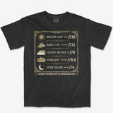 Exposure Reference Tee