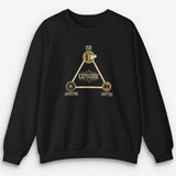 Exposure Triangle Sweatshirt