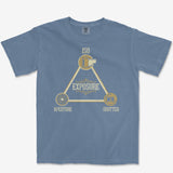 Exposure Triangle Heavyweight Tee
