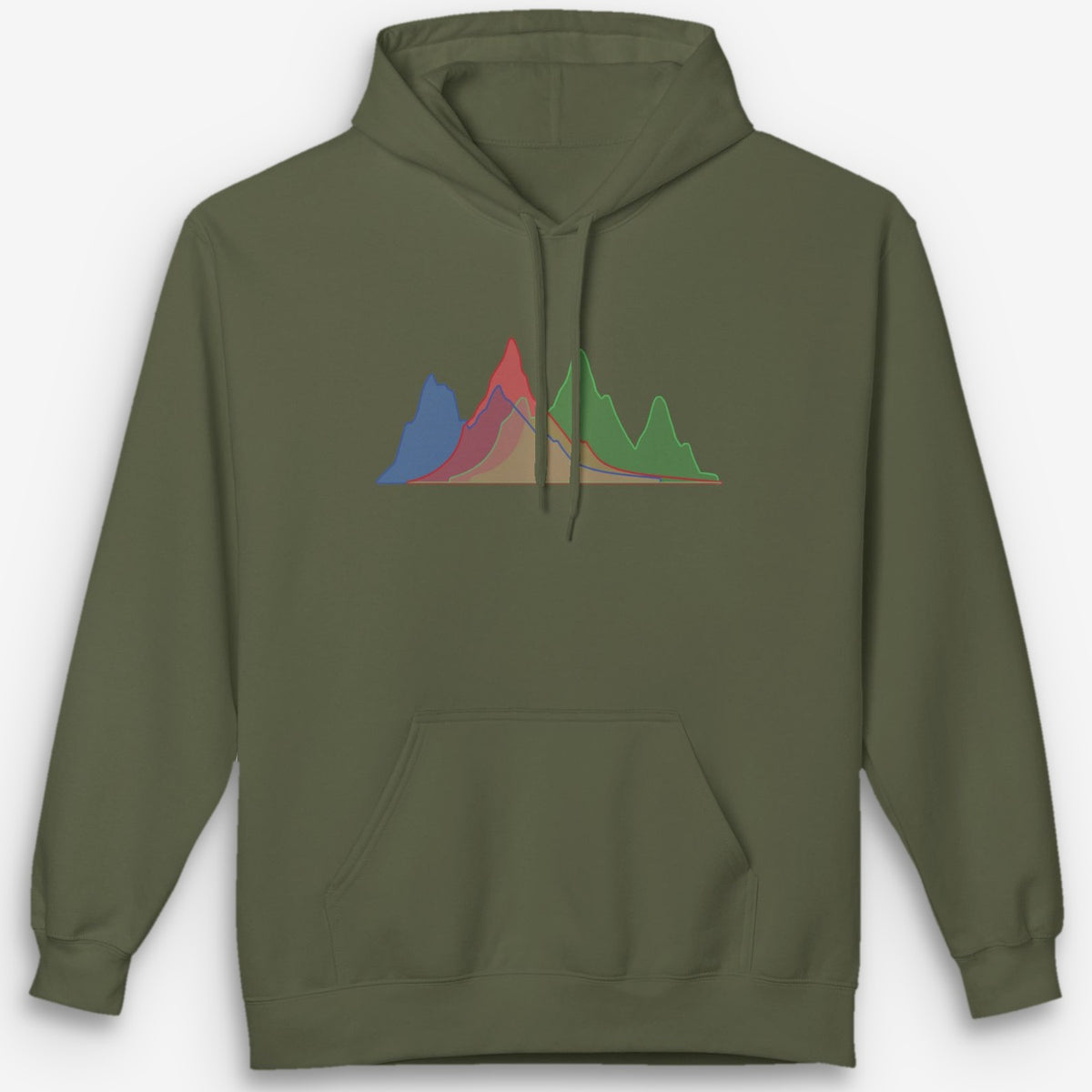 Histogram Hoodie