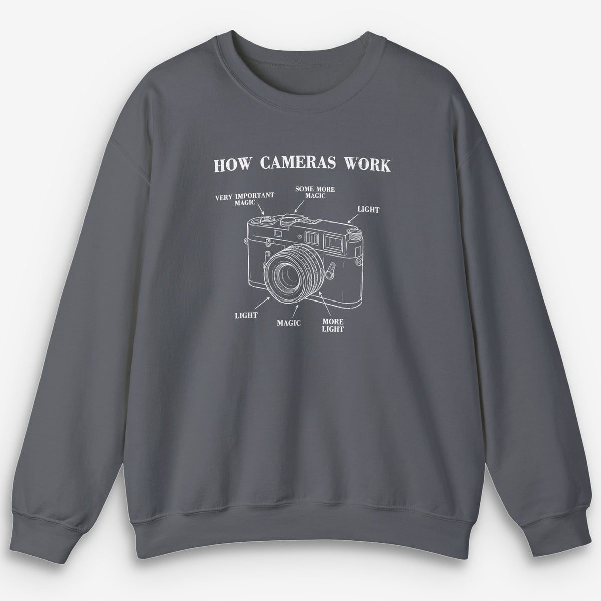 How Cameras Work Sweatshirt