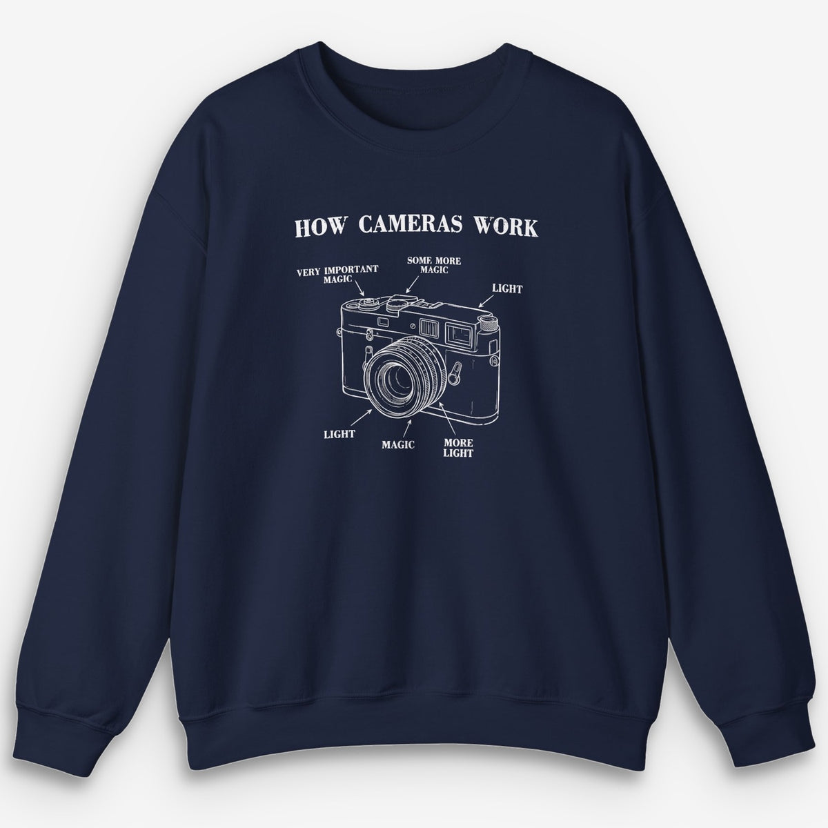 How Cameras Work Sweatshirt