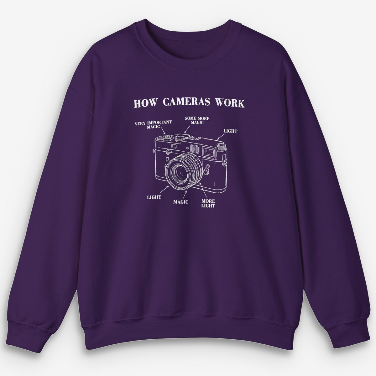 How Cameras Work Sweatshirt