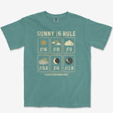 Sunny 16 Rule Heavyweight Tee