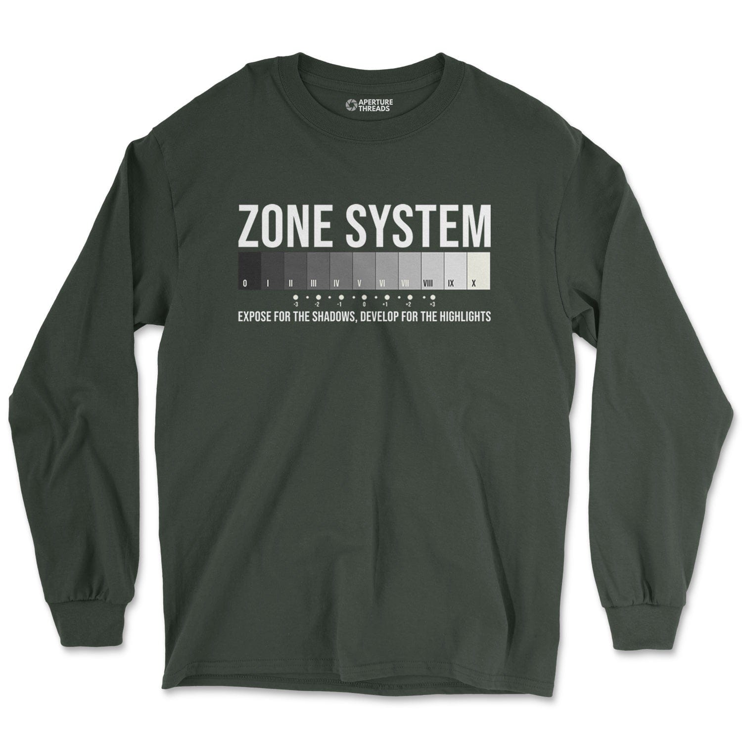 Long-sleeve Forest Green / M Zone System - Long Sleeve
