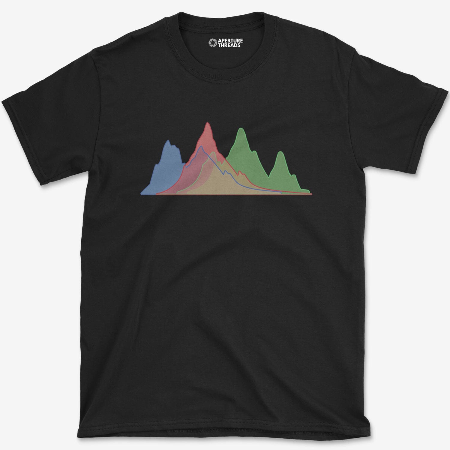 Depth of Field Tee — Zone Focus Scale | Aperture Threads