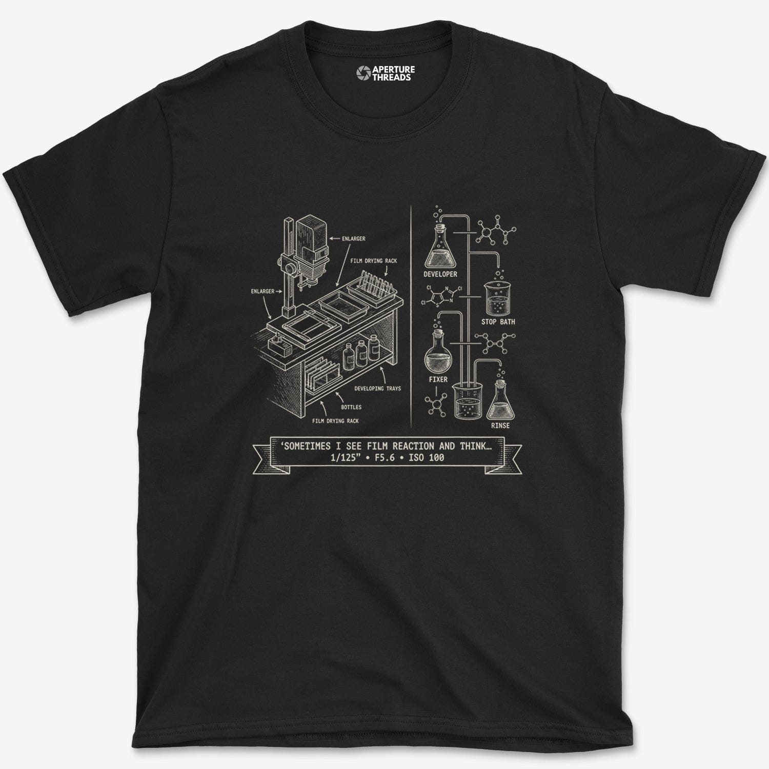 Threads Reaction See Reaction T-Shirt – Aperture Threads