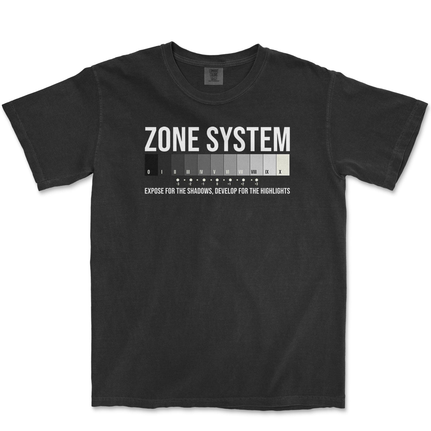 T-Shirt Black / S Zone System - Premium T-Shirt