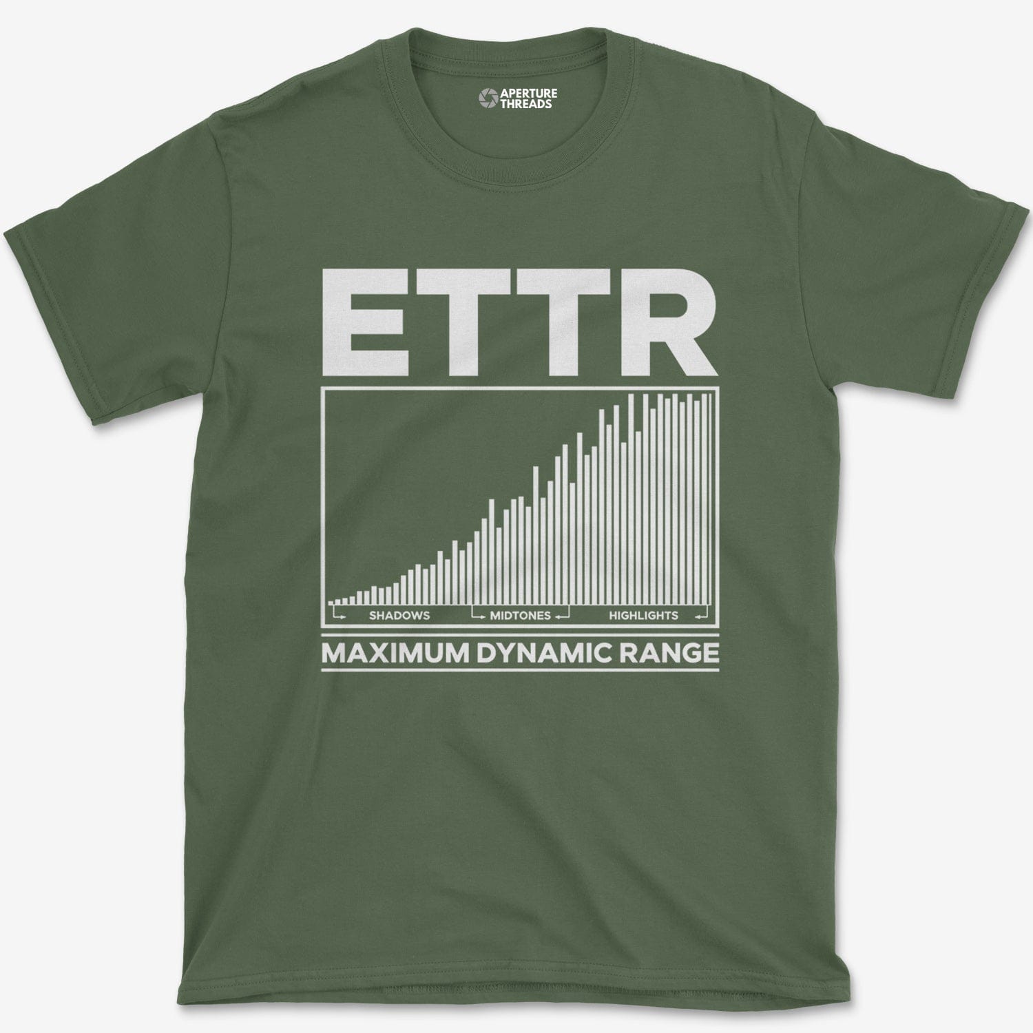 T-Shirt Military Green / S ETTR T-Shirt