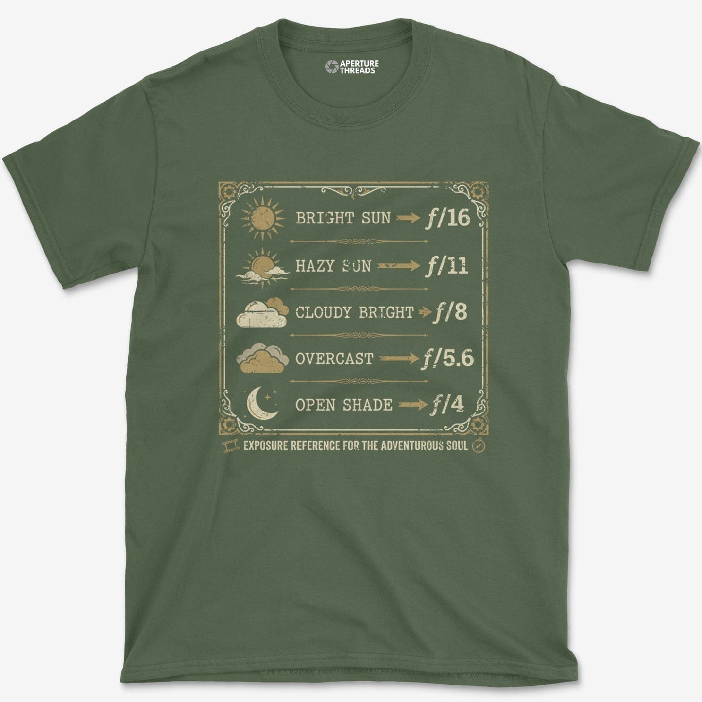 T-Shirt Military Green / S Exposure Reference T-Shirt
