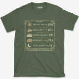 T-Shirt Military Green / S Exposure Reference T-Shirt