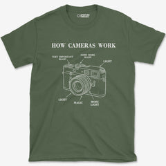 T-Shirt Military Green / S How Cameras Work T-Shirt