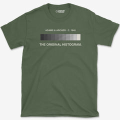 T-Shirt Military Green / S The Orginal Histogram T-Shirt