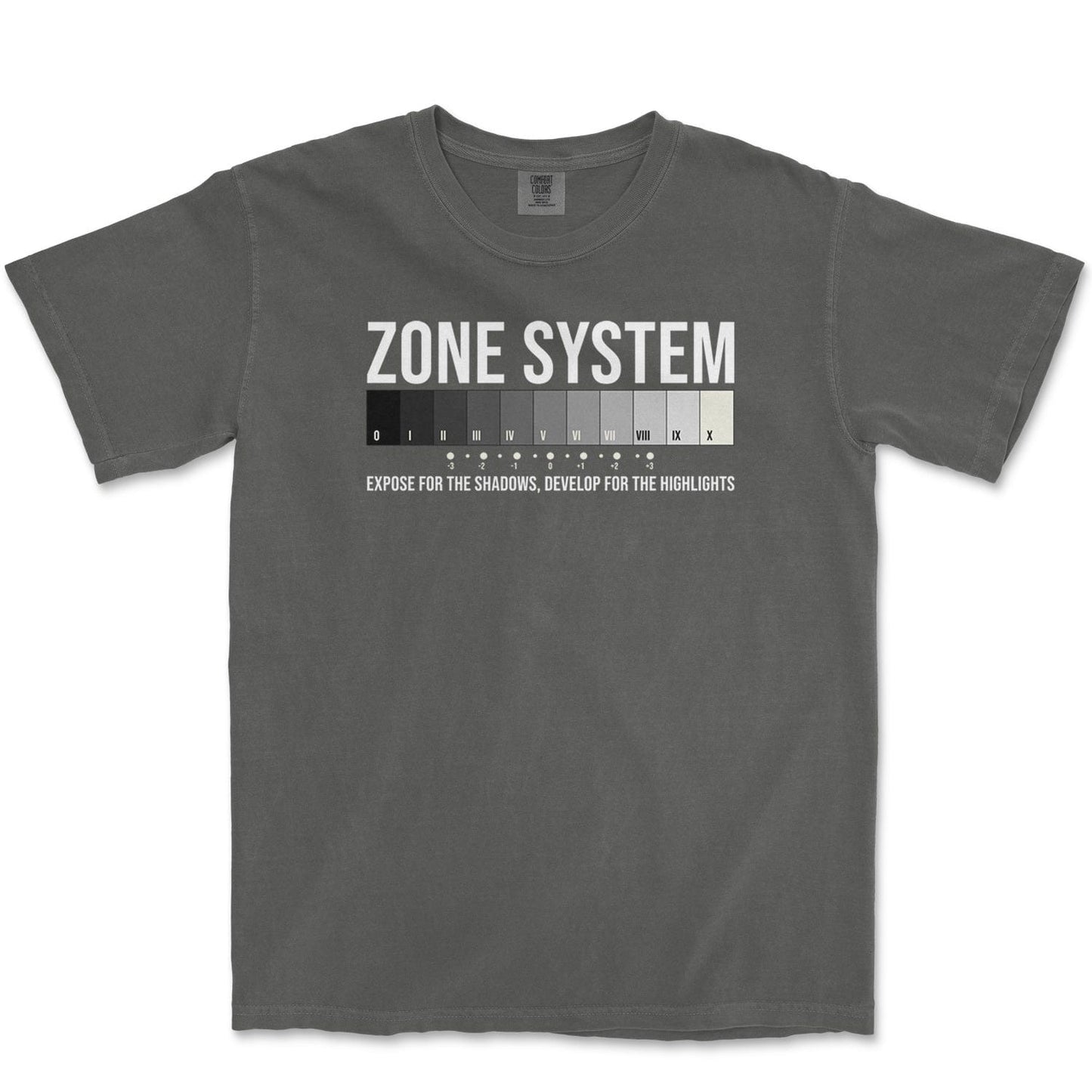 T-Shirt Pepper / S Zone System - Premium T-Shirt