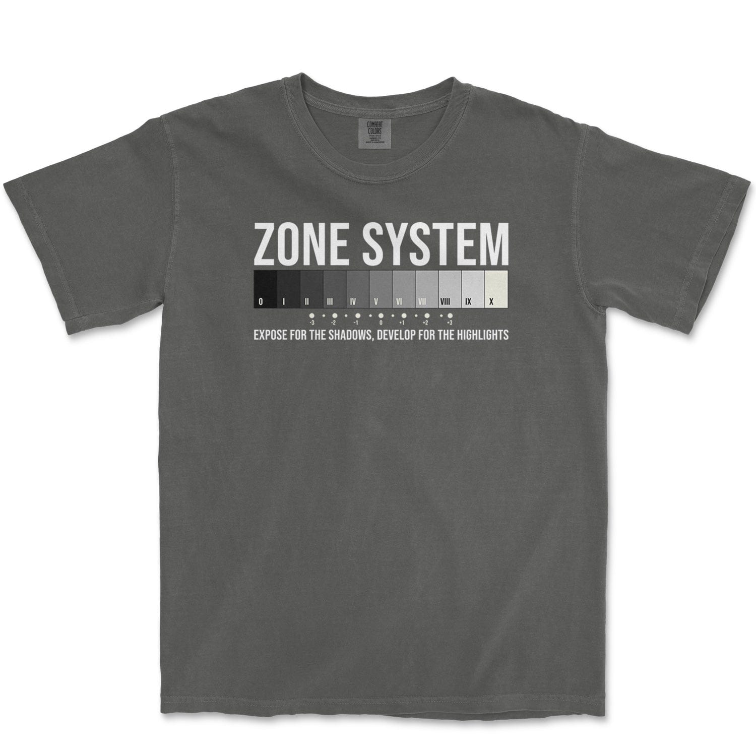 T-Shirt Pepper / S Zone System - Premium T-Shirt