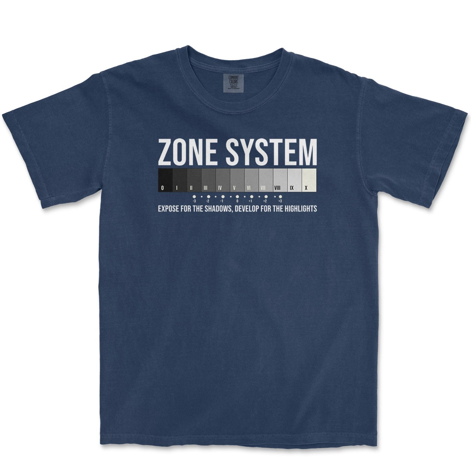 T-Shirt True Navy / S Zone System - Premium T-Shirt